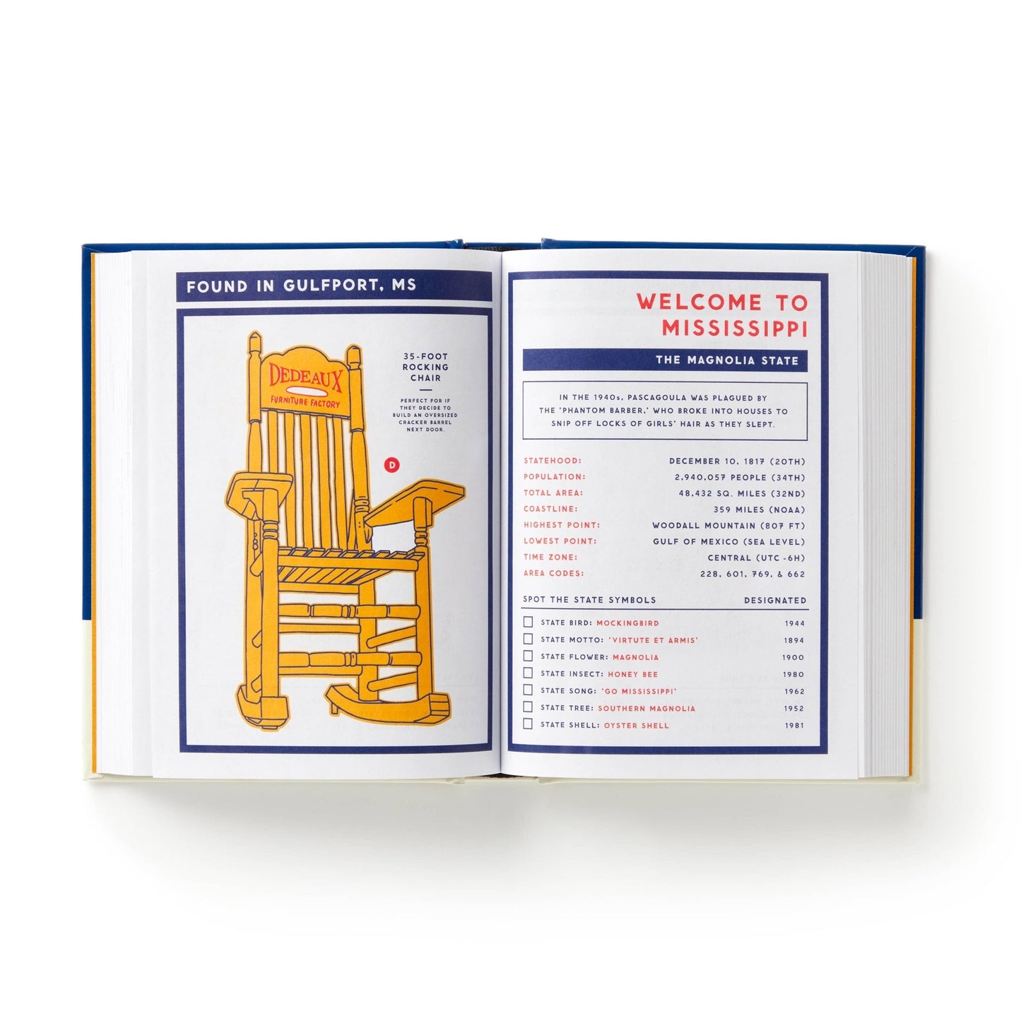 Brass Monkey Bored In The USA - Travel Guide Book - SPARROW