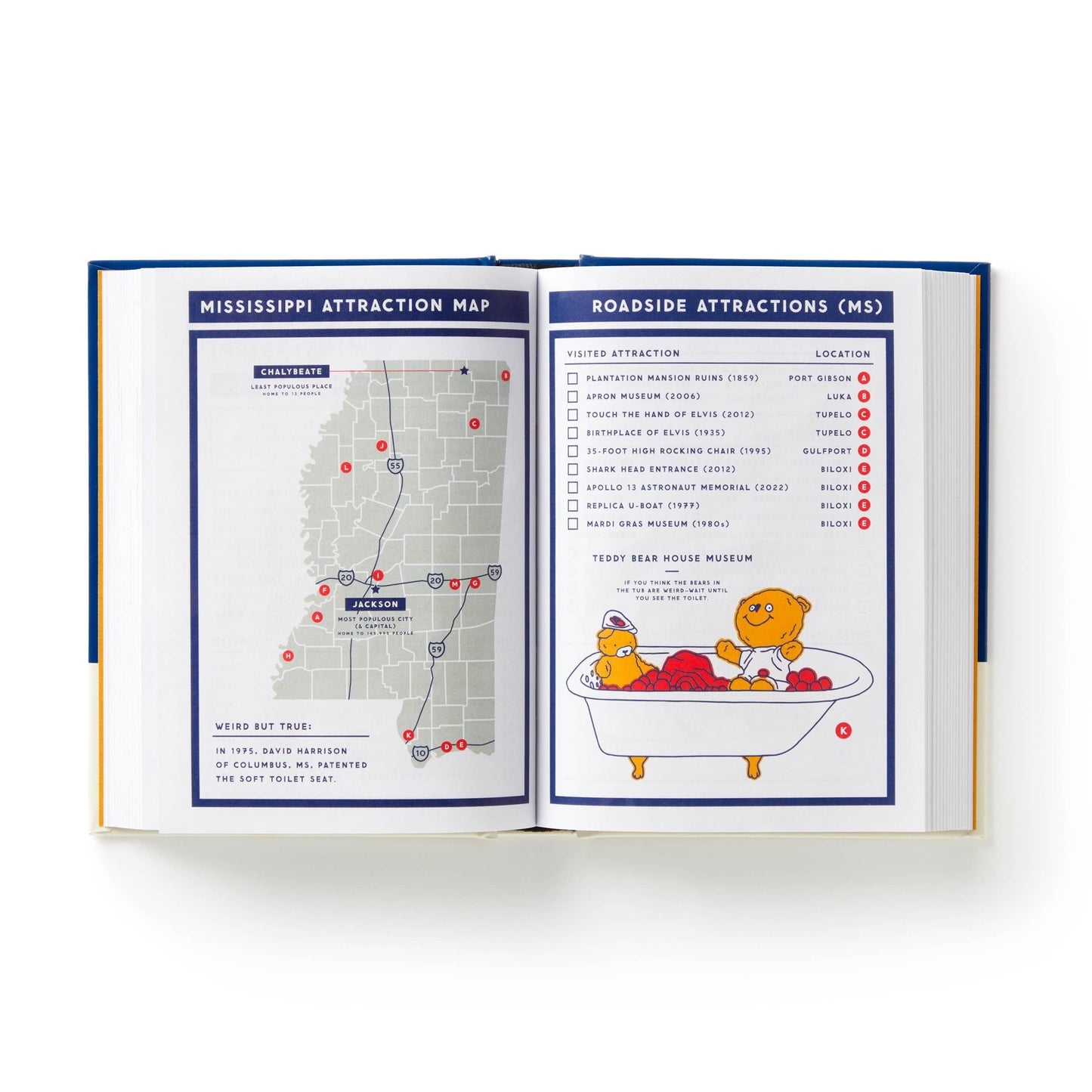 Brass Monkey Bored In The USA - Travel Guide Book - SPARROW